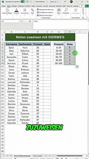 Assigning grades in Excel without IF – here's how!