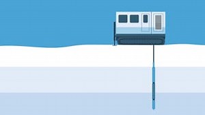 8.6K views · 61 reactions | How can the temperature and mechanical...