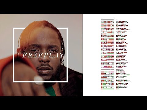 Kendrick Lamar - Control Pt. 1 // Lyrics, Flow, and Rhyme Analysis