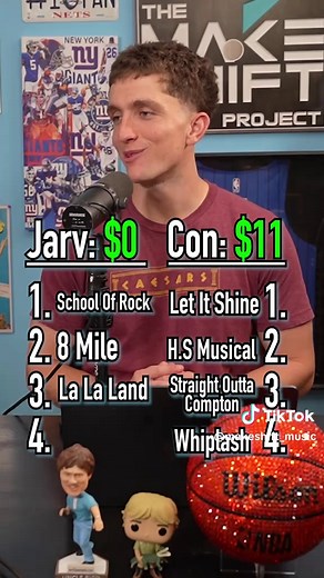 Build a $20 Music Movie Team: Let It Shine vs School of Rock