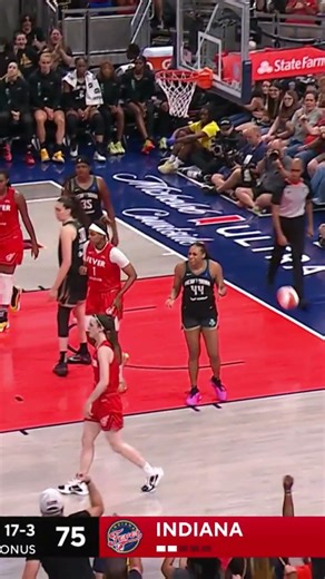 Caitlin Clark: Lightning Unleashed #caitlinclark #basketball#hoops