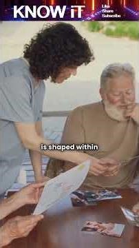 What is Collective Memory?