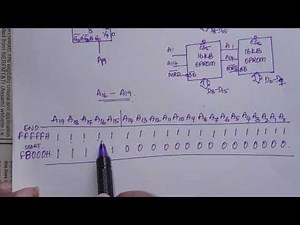 MEMORY INTERFACING WITH 8086 / PROBLEM 2 / MPI / BY VIJAYA