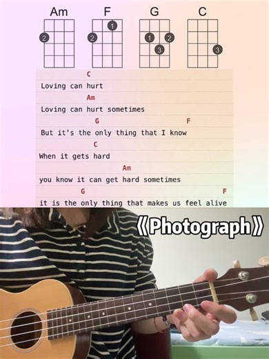 Ukulele Cover Photograph Tutorial | Loving Can Hurt | Ukulele Music