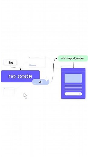 Google's new ai tool for automation and mini apps