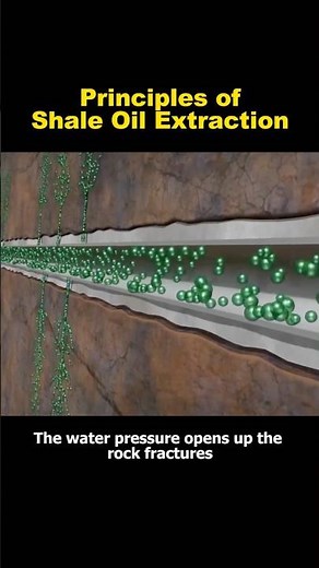 Principles of Shale Oil Extraction #knowledge #shorts