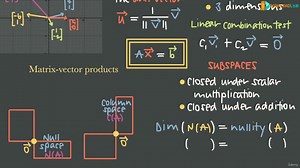 Udemy - Become a Linear Algebra Master 2025-1