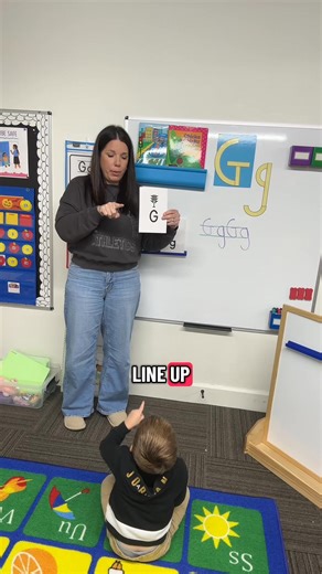 Here’s what my explicit letter lesson looks like! 🩵 Each week follows the same structure, but I change the hands-on group activity to fit the letter. We start by looking at both the capital and lowercase letters on the lines to see if they’re tall, small, or fall letters. Then we practice how to write them using Handwriting Without Tears language. ✏️ We review the letter sound, talk about environmental print (like “G is for Google!”), and go through our letter word cards—this week we had guitar