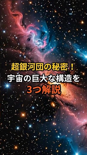 The secret of superclusters! Explaining three huge structures in the universe #shorts #universe #...