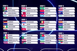 World Cup 2026 fixtures: Full schedule, match dates and venues