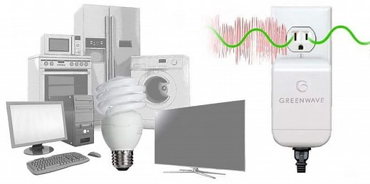 The Best Dirty Electricity Filters (Greenwave Review)