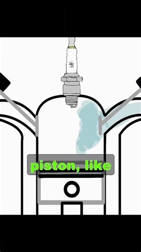 The heart of the engine...