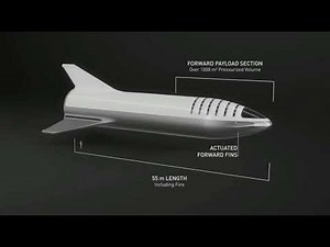 How SpaceX's huge 'BFR' spaceship for Mars has changed