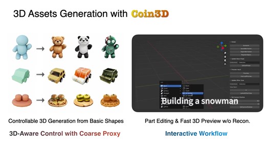 Coin3D: 可控交互式 3D Assets 生成_哔哩哔哩_bilibili
