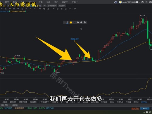 人人可用的交易系统:ATR双均线交易系统