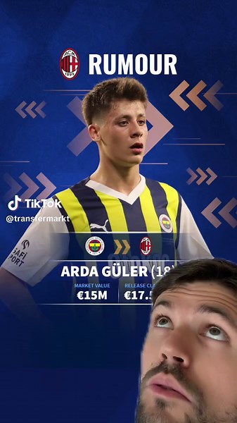 Real Madrid Signs Wonderkid Arda Güler | Transfer Announcement