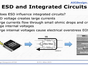 01 - Analog Design Viewpoint of ESD - introduction