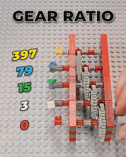 Extreme Overdrive 1:625 — How Fast Can It Go? ⚙️