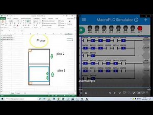 Ascensor PLC Ladder kop