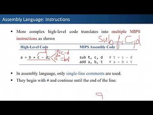 6.2 Computer Architecture Chapter 6 - Assembly Language