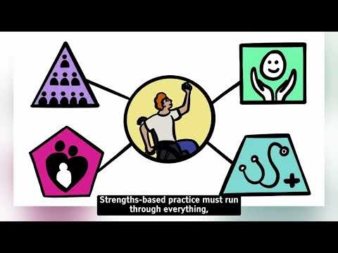 Strengths based cultures in practice. Film 1: Changing systems