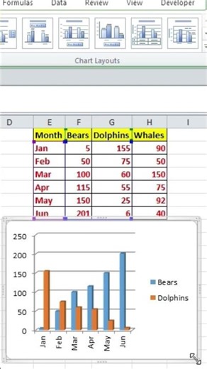 column chart in excel #excel #excelformula