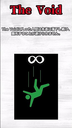 The Void #ゆっくり解説 #backrooms解説 #都市伝説