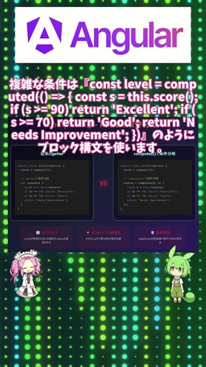 computed if文での条件分岐 #shorts #angular #ずんだもん