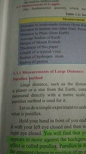 What is parallax? Explain with a simple experiment.... | Filo