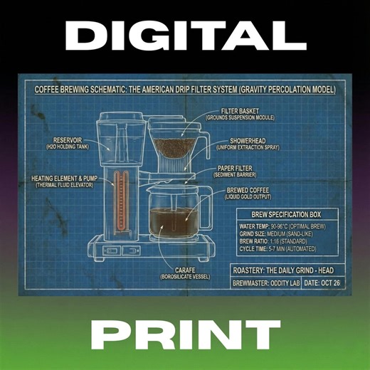Coffee Brewing Schematic Digital Poster | American Drip Coffee Blueprint Art, Funny Kitchen Wall Decor, for Barista and Cafe - Etsy