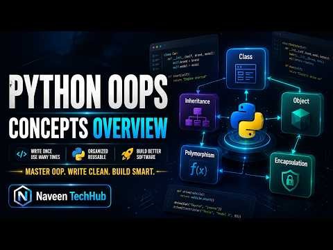 Python OOPs Concepts Explained for Beginners | Classes, Objects, Inheritance & Polymorphism