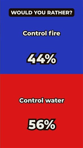 FIRE or WATER? 🔥🌊 Choose Your Element! 🤔
