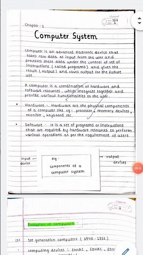 Class 11 IP/CS Ch 1 Computer System Notes | Harshit This Side !!