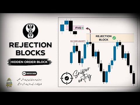 Rejection Blocks: Uncover Hidden Order Blocks & Reversal Zones (ICT)