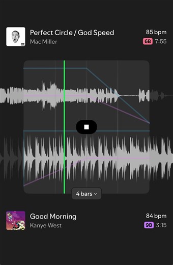 Perfect Circle/Godspeed x Good Morning #macmiller #kanyewest #djmix #spotifymix #fyp