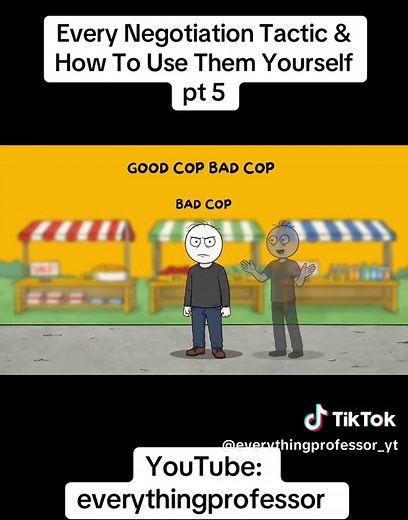 Good Cop, Bad Cop: The Deceptive Negotiation Tactic