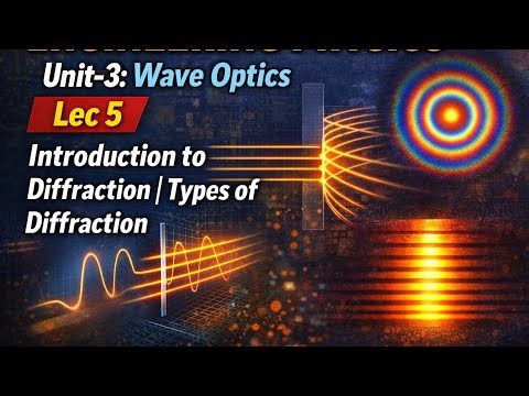 Introduction to Diffraction | Types of Diffraction | Wave Optics | Lec 5 | Engineering Physics AKTU