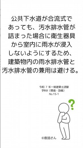 令和 ７ 年一級建築士試験 学科Ⅱ（環境・設備） No.15-1 ©音読さん #勉強 #環境設備 #一級建築士試験 #過去問 #一級建築士