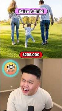 How Much Would It Cost To Do These Things?