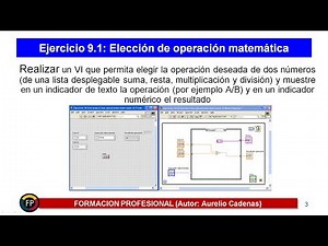 Application 9.1: Basic Calculator with LAbVIEW