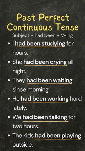 Past Perfect Continuous Tense | 6 Easy Sentences + Simple Formula | Master English Grammar Fast!