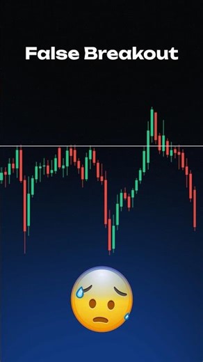 How to React to False Breakouts Without Losing Money