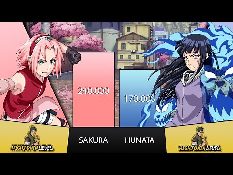 SAKURA VS HINATA POWER LEVELS - Naruto/Boruto Power Levels