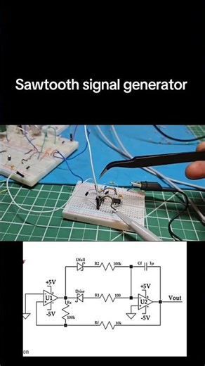 Sawtooth signal generator
