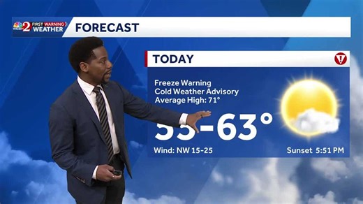 Freeze warnings in effect for Central Florida Friday morning