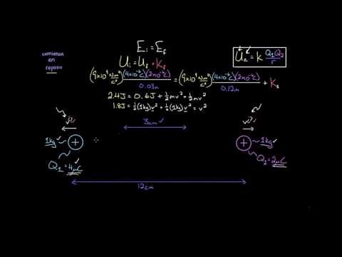 Energía potencial eléctrica | Física | Khan Academy en Español