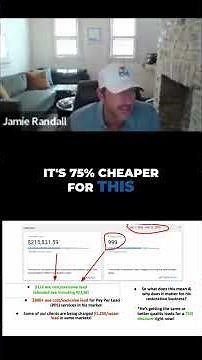 Unlock Marketing ROI: The $216 Lead Secret #shorts