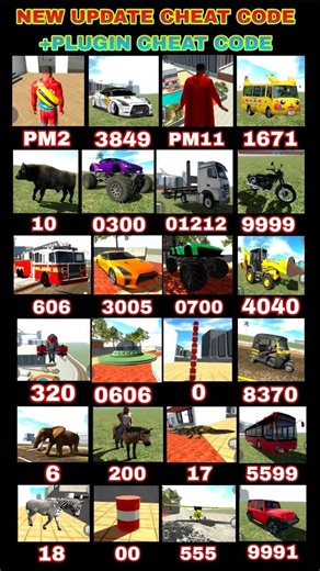 Real code 💥 Indian bike driving 3d all new cheat code update + plugin cheat code