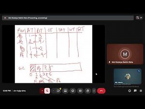 Shortest Job First (SJF)/Non pre emptive /Scheduling Algorithm
