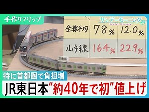 JR East raises fares for the first time in approximately 40 years, citing factors such as expandi...